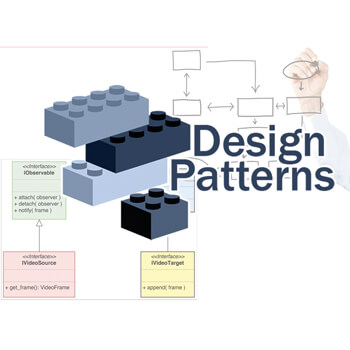 آموزش الگوهای طراحی Design Patterns درسی شارپ